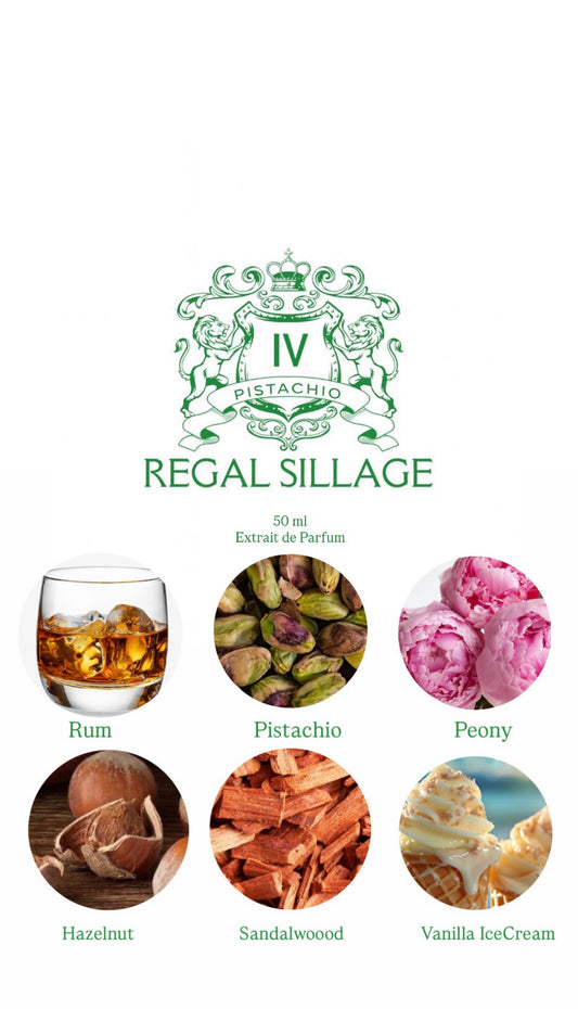 Milk Pistachio IV – Extrait de Parfum 50 ml